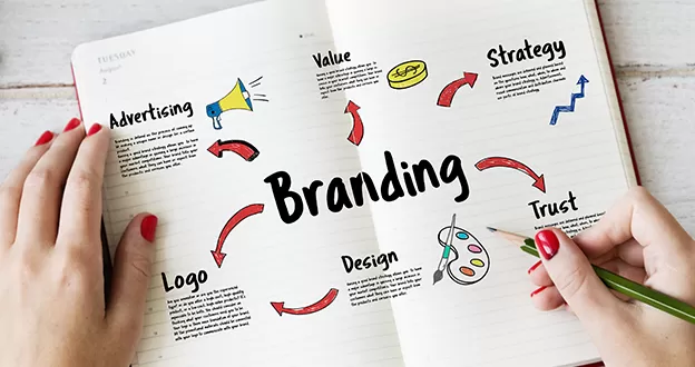 Branding para pymes: cuándo contratar una agencia especializada